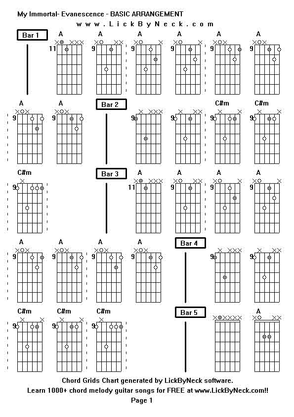 Chord Grids Chart of chord melody fingerstyle guitar song-My Immortal- Evanescence - BASIC ARRANGEMENT,generated by LickByNeck software.